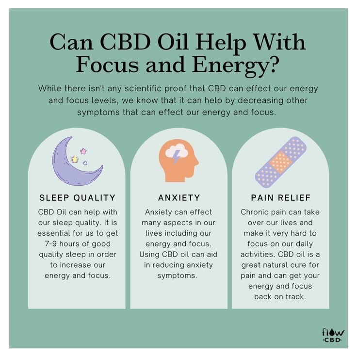 CBD Oil Benefits